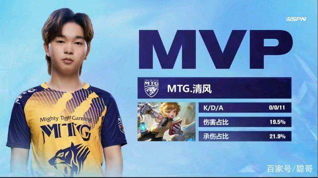 在短期内通 在短期内通